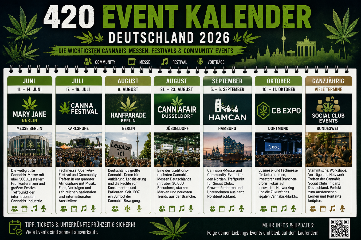 420 Event Kalender Deutschland 2026 – Die wichtigsten Cannabis-Messen, Festivals &amp;amp; Community-Events - 420 Event Kalender Deutschland 2026 – Cannabis Messen &amp;amp; Festivals