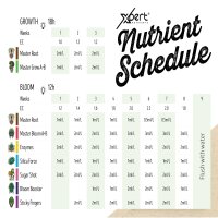 Xpert Nutrients Cal-Mag Amino 1 Liter
