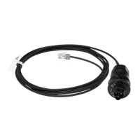 Growcontrol Zubehör – Kabel SANlight Q 3 Meter