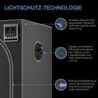 AC Infinity Advance Grow Zelt-System 60x120x180