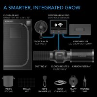 AC Infinity Advance Grow Zelt-System 60x120x180