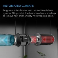 AC Infinity Advance Grow Zelt-System 60x120x180