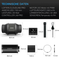 AC Infinity Luftfilter-Set PRO 150 mm mit PRO69...