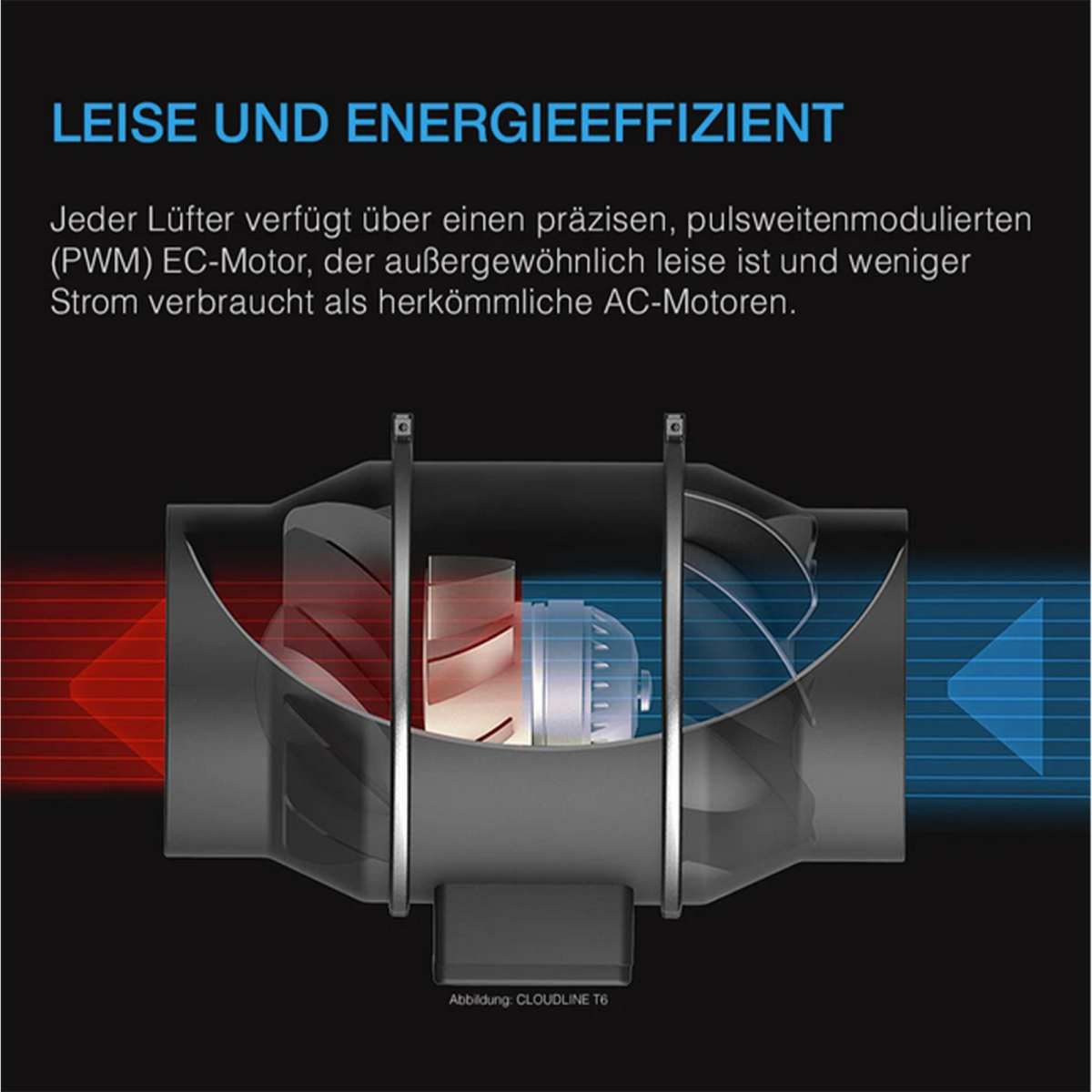 Leiser Rohrlufter 100 Mm