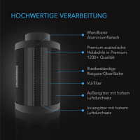 AC Infinity Luftfilter-Set PRO 100 mm mit PRO69 Controller – Inline-Ventilator & Aktivkohlefilter-Kombi