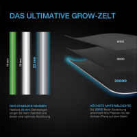 CLOUDLAB 866 Advance Grow Zelt 150 x 150 x 200 cm – 2000D Diamant Mylar Gewebe