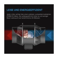 AC Infinity CLOUDLINE PRO T6, leises Inline-Lüftersystem mit Temperatur- und Feuchtigkeitssteuerung, 150 mm