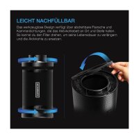 Nachfüllbares Aktivkohlefilter-Set, mit Aktivkohle-Nachfüllpackung, 100 mm RCF4