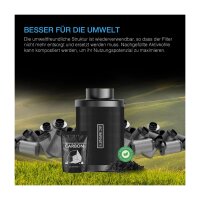 Nachfüllbares Aktivkohlefilter-Set, mit Aktivkohle-Nachfüllpackung, 100 mm RCF4
