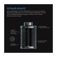 Nachfüllbares Aktivkohlefilter-Set, mit Aktivkohle-Nachfüllpackung, 200 mm RCF8