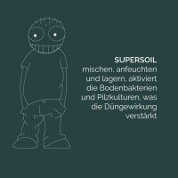 Hubey easy-peasy Starter – Kit – Düngermischung für 3 Pflanzen bzw. 50 Liter Erde