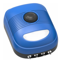 Luftpumpe 4-10 Airdomes (einstellbar bis zu 600L)
