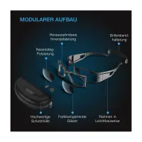 AC Infinity Grow Room Brille mit 3 farbkorrigierenden Linsen