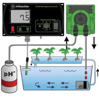 Milwaukee MC720 PRO – pH Controller mit...