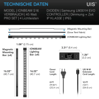 AC Infinity IONBEAM S16 – LED Grow Light Leisten (4 x 40,7?cm)