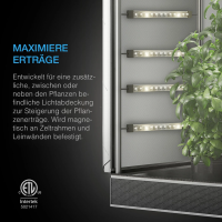 AC Infinity IONBEAM S16 – LED Grow Light Leisten (4 x 40,7?cm)