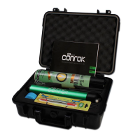 Oil Black Leaf Conrok Extraktionskit