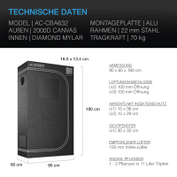 AC Infinity CLOUDLAB 632 Grow-Zelt – 90 × 60...
