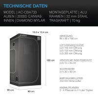 AC Infinity CLOUDLAB 733 Grow-Zelt –...
