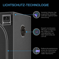 AC Infinity CLOUDLAB 743D 2-in-1 Grow-Zelt – 120×90×180 cm