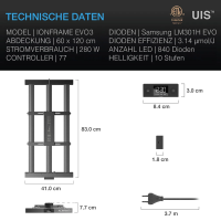 AC Infinity Ionframe EVO3 LED Grow Light 280 W
