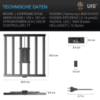 AC Infinity Ionframe EVO6 LED Grow Light – 500W