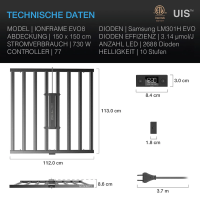 AC Infinity - Ionframe EVO8 LED Grow Light – 730W
