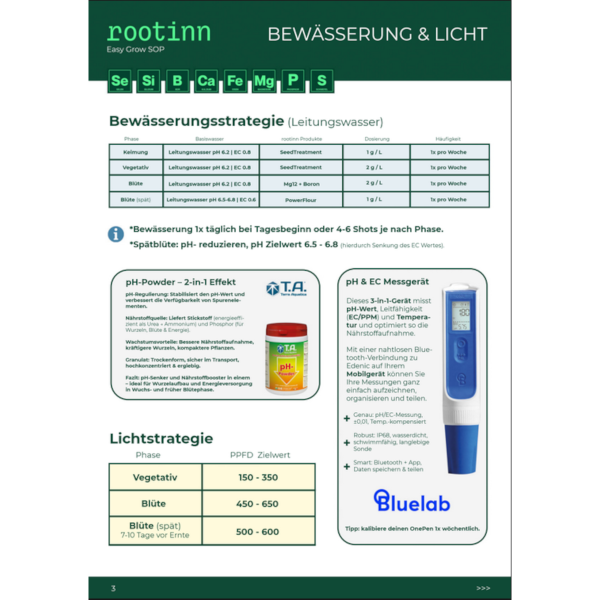 organischer dünger rasen verbrennen Turbogrün Bio-Rasendünger main image 1