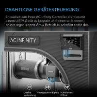 AC Infinity UIS 1-to-1 Transmitter & Receiver
