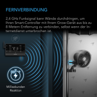 AC Infinity UIS 1-to-1 Transmitter & Receiver