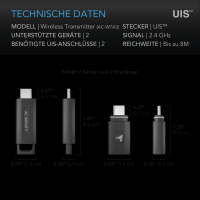 AC Infinity UIS 1-to-1 Transmitter & Receiver