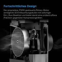 AC Infinity HYDRONE 5 – Grow-Luftentfeuchter