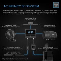 AC Infinity Luftfilter-Set 200 mm mit Geschwindigkeitsregler – Inline-Ventilator & Aktivkohlefilter-Kombi
