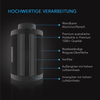 AC Infinity Luftfilter-Set PRO 100 mm mit AI Controller – Inline-Ventilator & Aktivkohlefilter-Kombi