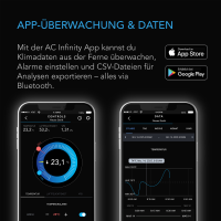 AC Infinity CloudCom B2 Smart Thermo-Hygrometer – mit Daten-App-Anbindung