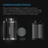 AC Infinity Aktivkohlefilter – 100 mm