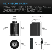 AC Infinity Aktivkohlefilter – 100 mm