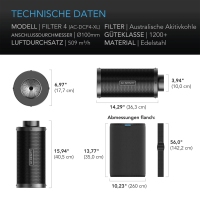 AC Infinity Aktivkohlefilter XL– 100 mm