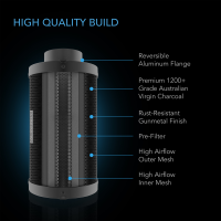 AC Infinity Aktivkohlefilter XL – 150 mm