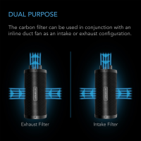 AC Infinity Aktivkohlefilter XL – 150 mm