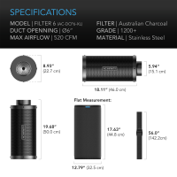 AC Infinity Aktivkohlefilter XL – 150 mm