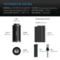 AC Infinity Aktivkohlefilter – 200 mm