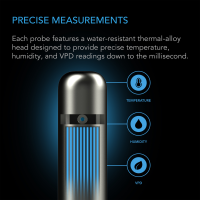 AC Infinity SPC24 Klimasensor – Temperatur, Feuchte...