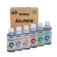BioBizz All·Pack Indoor 500 ml – Komplett Bio-Düngerset