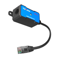 TrolMaster LMA-15 – DLI Lichtadapter für Hydro-X