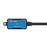 TrolMaster LMA-15 – DLI Lichtadapter für Hydro-X