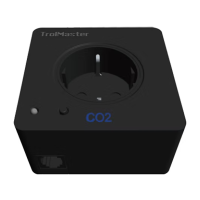 TrolMaster DSC-2 CO2 Station – Hydro-X