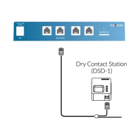 TrolMaster DSD-1 – Dry Contact Station Hydro-X/Aqua-X