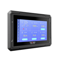 TrolMaster HCS-3 Hydro-X Plus Controller