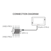 TrolMaster MBS-PRO 4-in-1 Umweltsensor